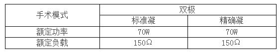 安徽英特高頻手術電刀產品參數